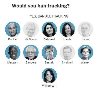 dems_fracking_ban